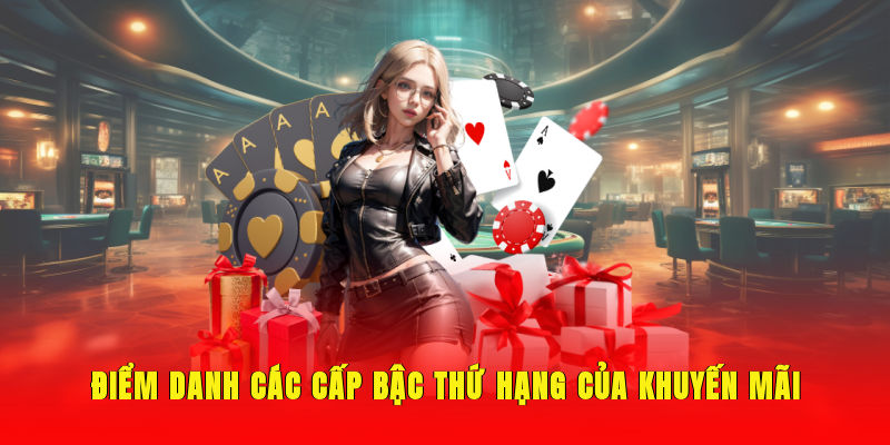 Điểm danh các cấp bậc thứ hạng của khuyến mãi