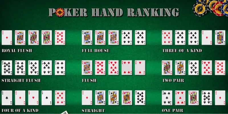 Thứ hạng bài sức mạnh của các thế bài Poker